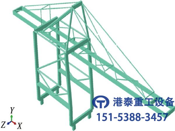 廣西柳州岸邊橋式起重機廠家對該設備的簡單介紹