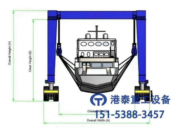 河北秦始皇島游艇搬運機(jī)公司無人化游艇搬運機(jī)多元應(yīng)用場景