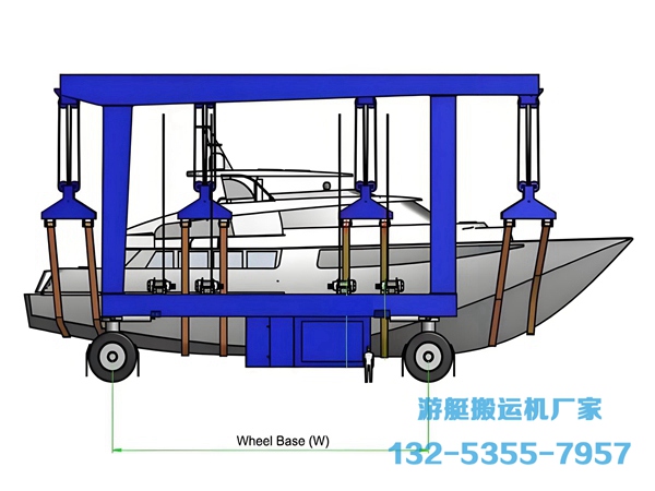 福建漳州20-100噸游艇搬運機主要應用于哪些場景